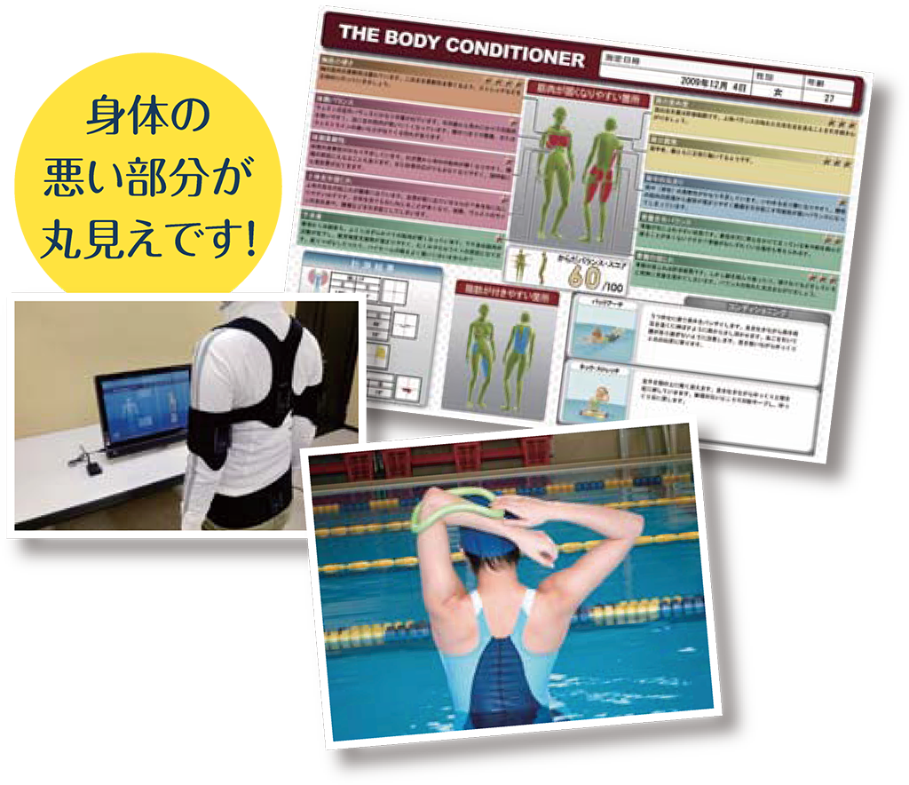 身体の悪い部分が丸見えです！